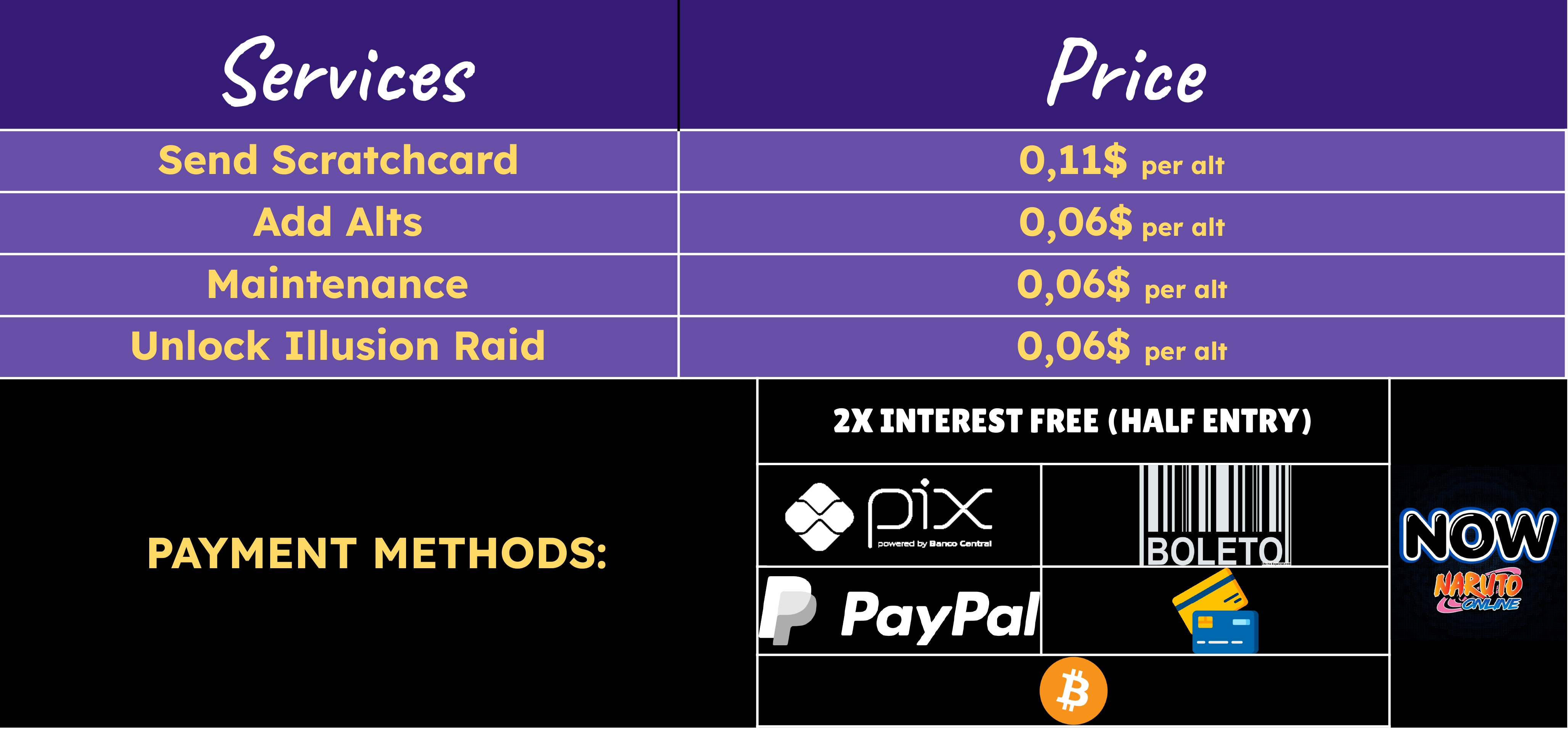 Services Price